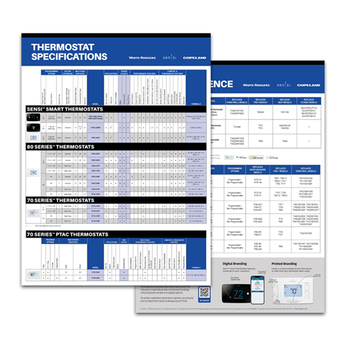 Thermostat Laminated Counter Reference Card