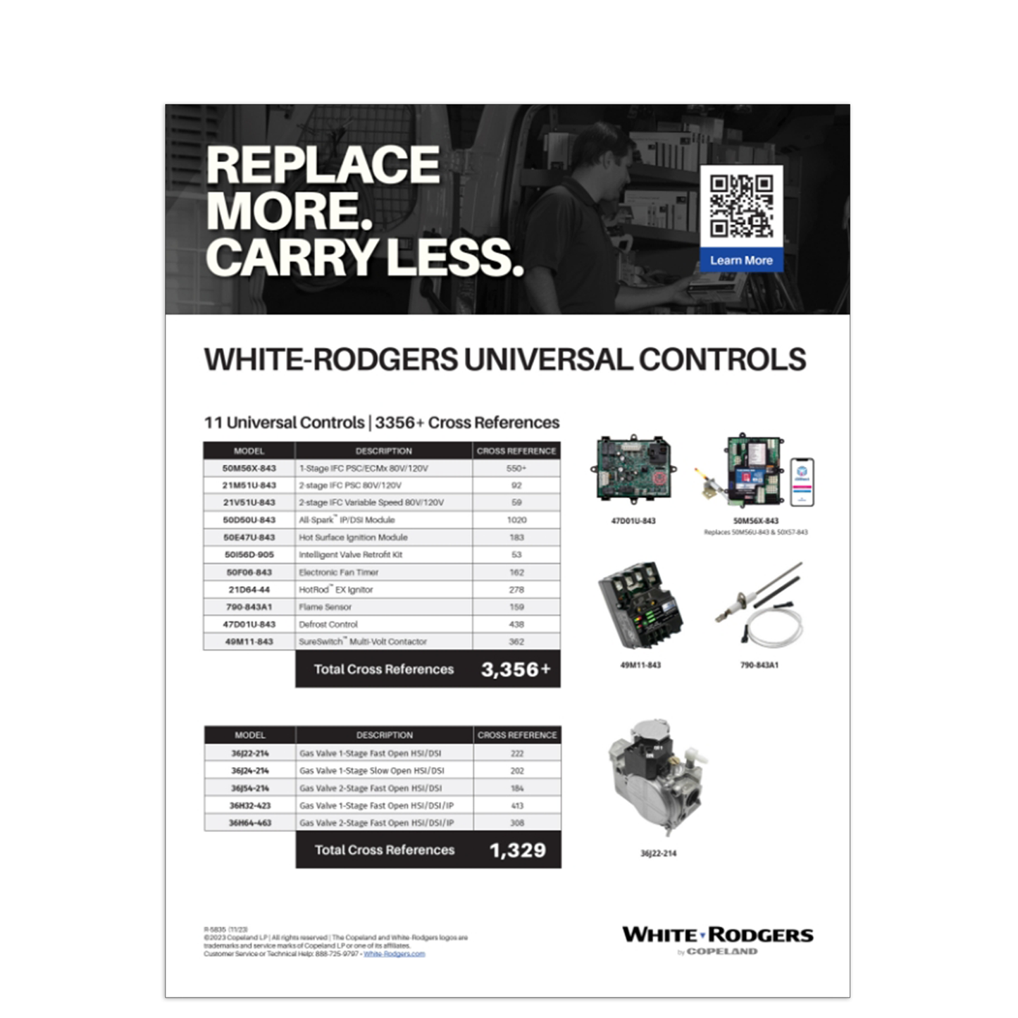 Universal Controls Counter Mat Insert