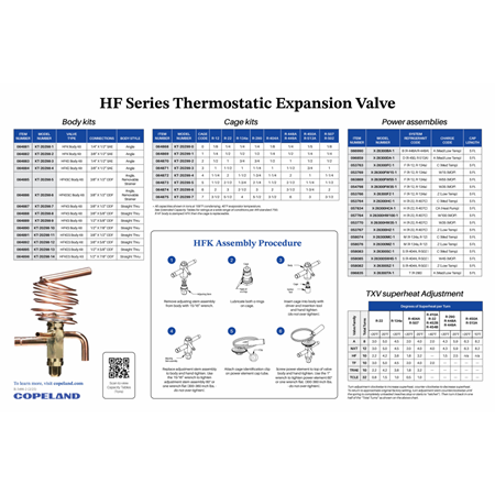 HF Series TXV counter mats