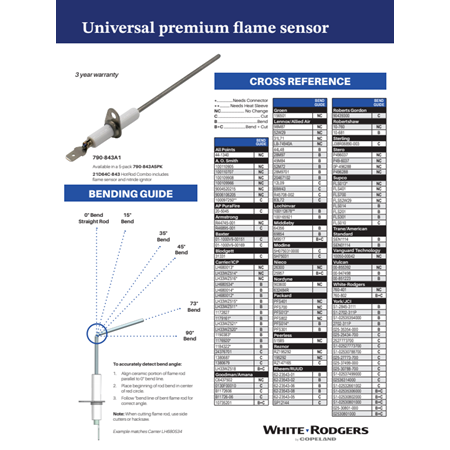Flame Sensor Counter Reference Card