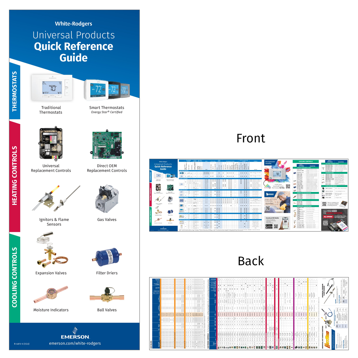 Quick Reference (Visor) Card - (per piece)