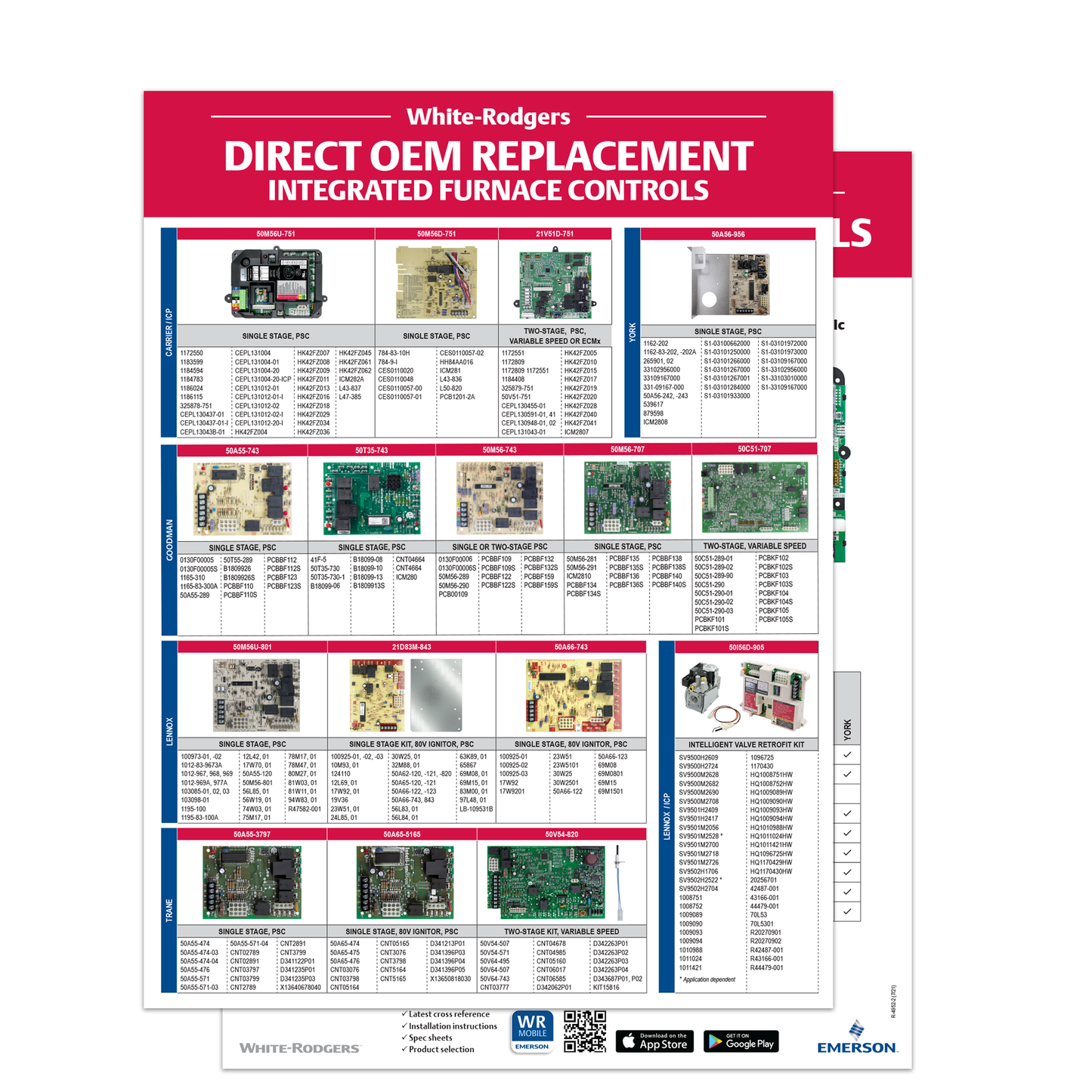 Furnace Controls Counter Ref. Card