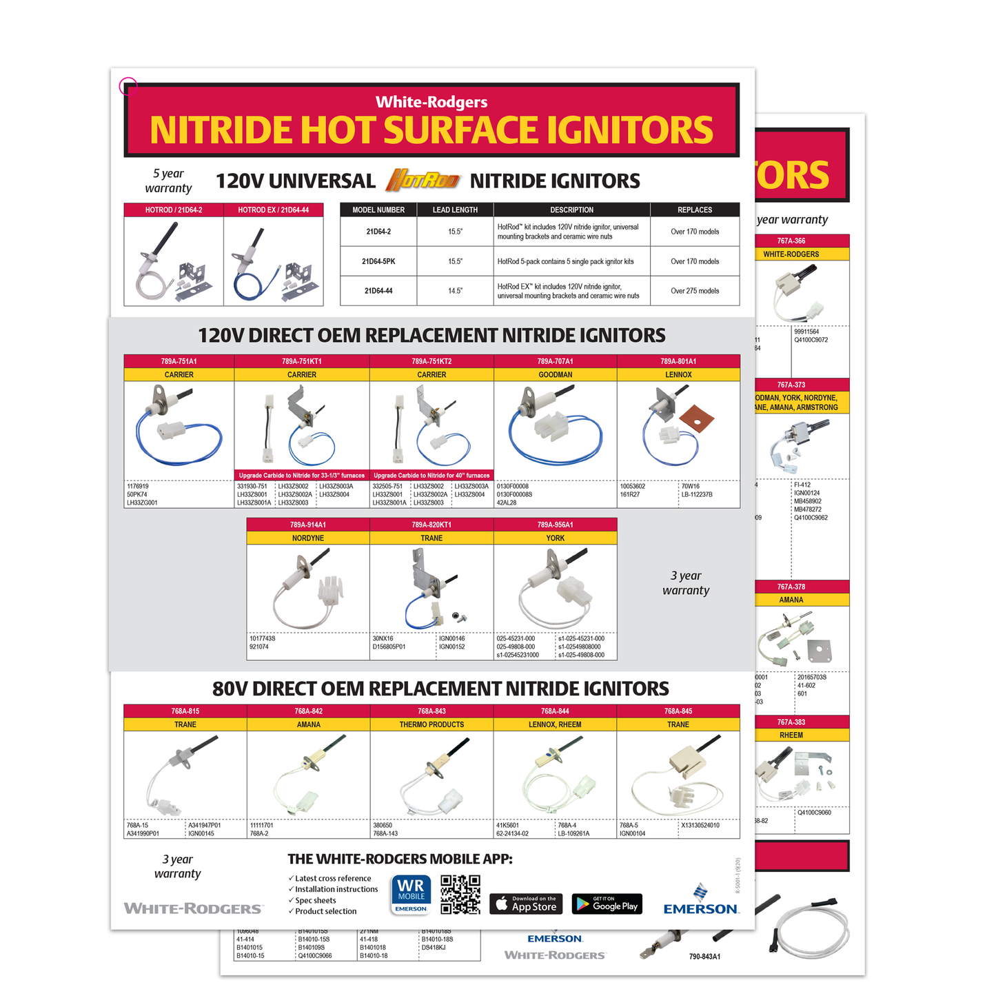 Ignitors Counter Ref. Card