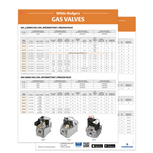 Gas Valves Counter Ref. Card